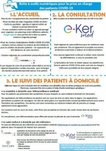 boit outils numérique prise en charge patients covid-19