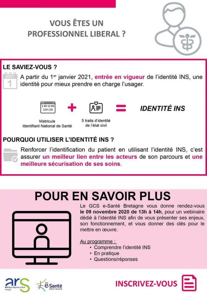 Lecture de la carte d'identité des patients – Wivine