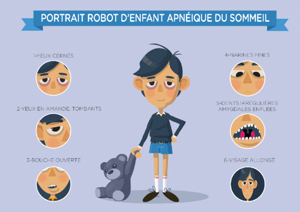 Le cas particulier de l'apnée du sommeil chez l'enfant - France Assos Santé