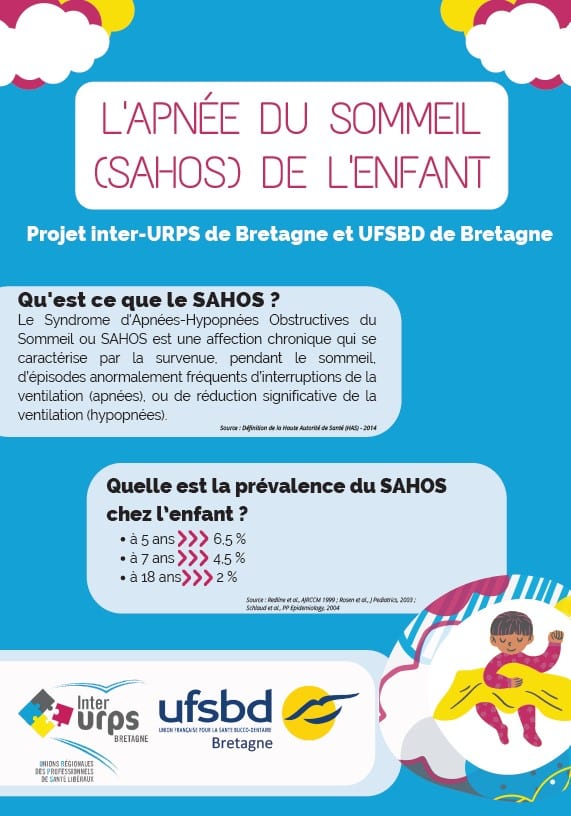 Présentation projet SAHOS