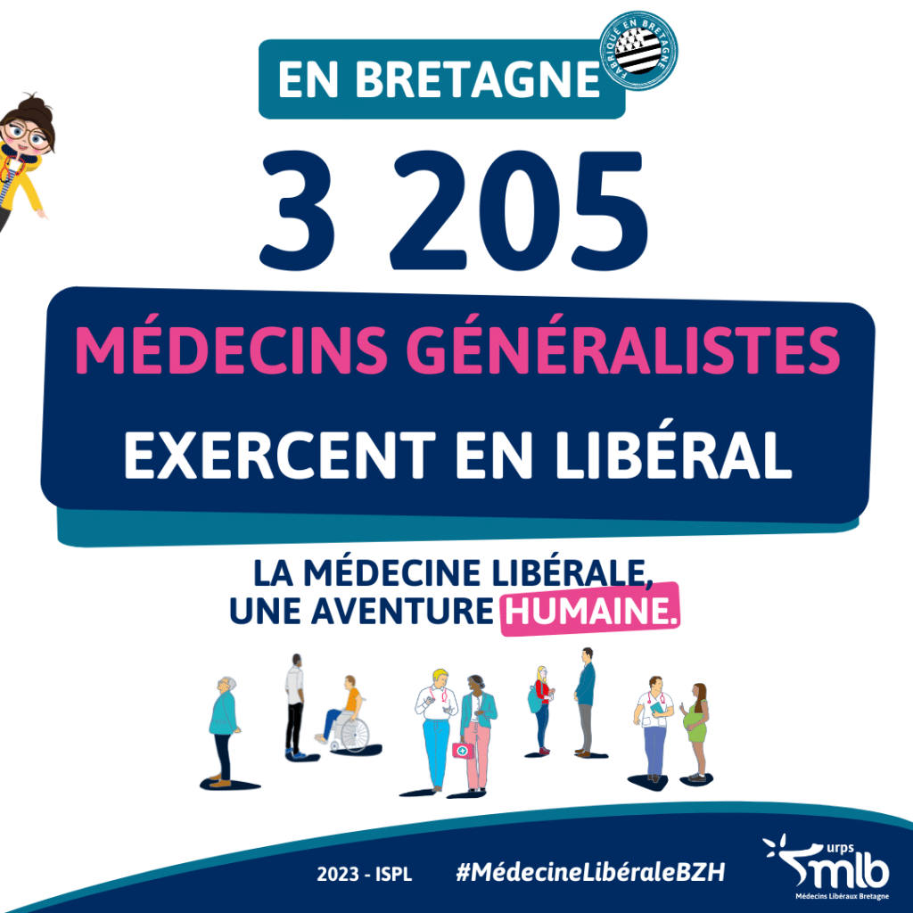 Visuel RS_Médecins Généralistes Libéraux_Bretagne_URPS MLB