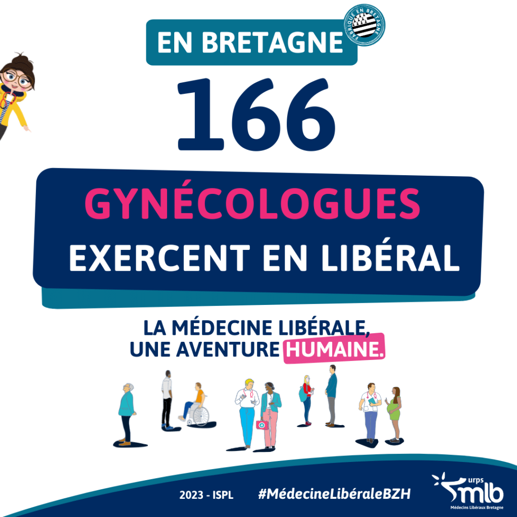 Visuel RS_A2_Nombre de gynécologues_Bretagne_URPS MLB